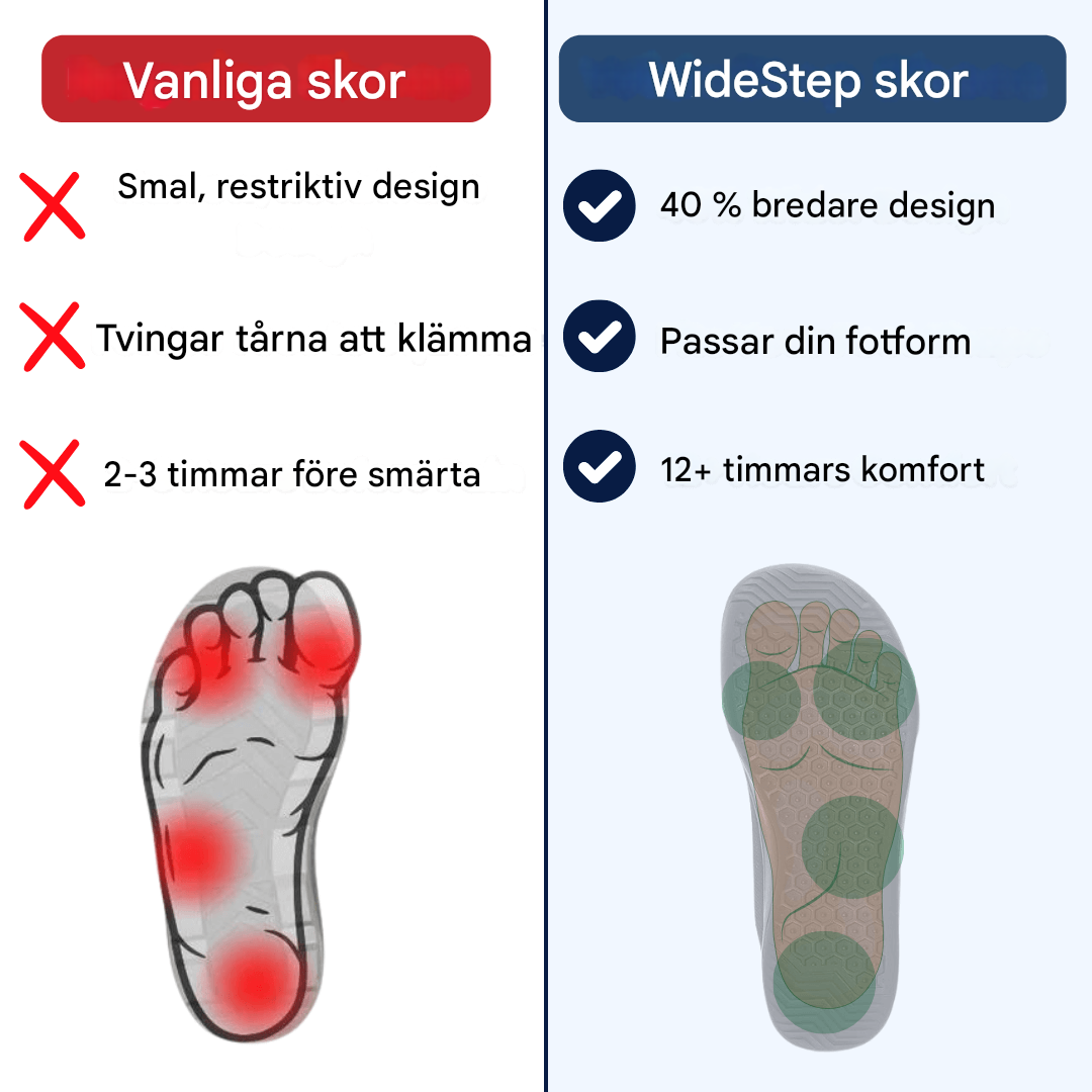 VitaStep™ Sportskor