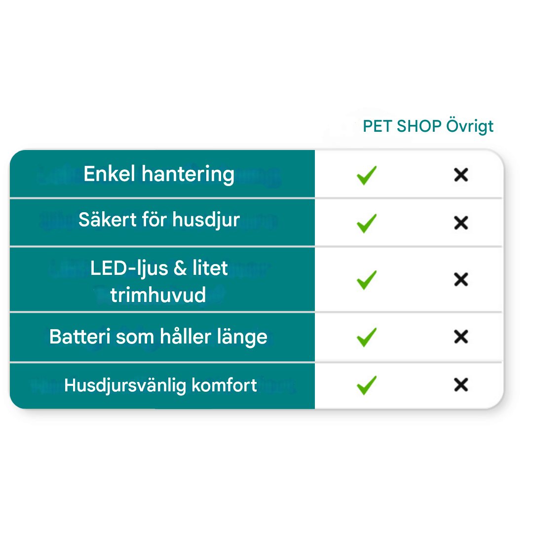 HundeklaTrimmer: Effektiv & Skonsam Klotrimning