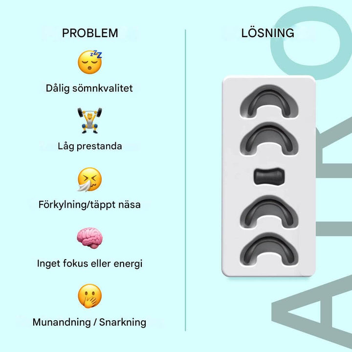 Airo Magnetisk Näsbandsats - Den Nya Standarden för Andning