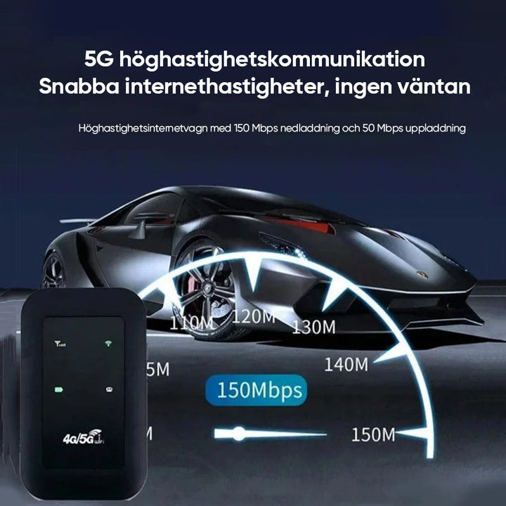 "Bärbar trådlös WiFi-router med 4G/5G-antenn, kompakt design, vit färg, 2100mAh batteri för lång användningstid."