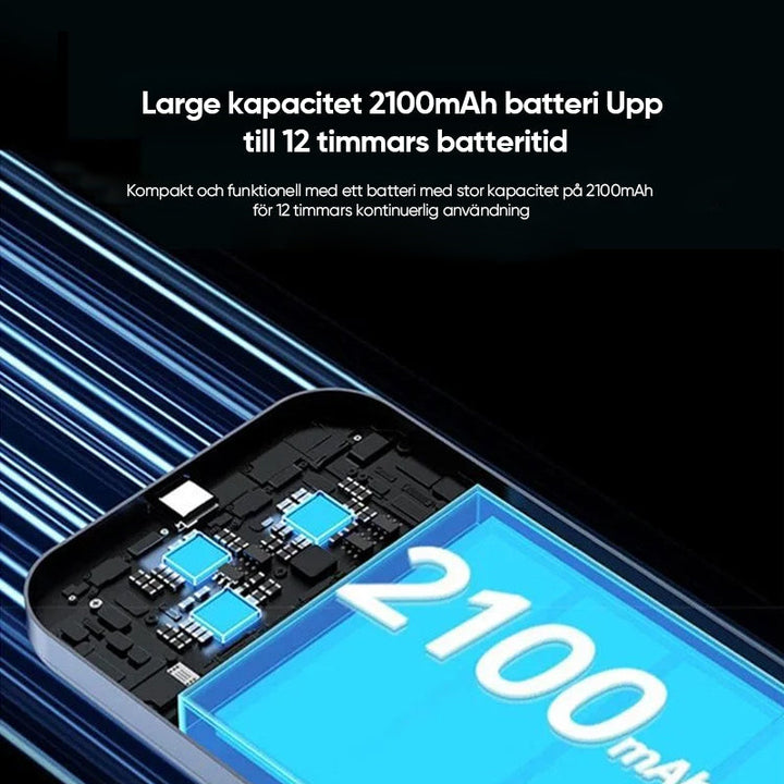 "Bärbar trådlös WiFi-router med 4G/5G-antenn, kompakt design, vit färg, 2100mAh batteri för lång användningstid."