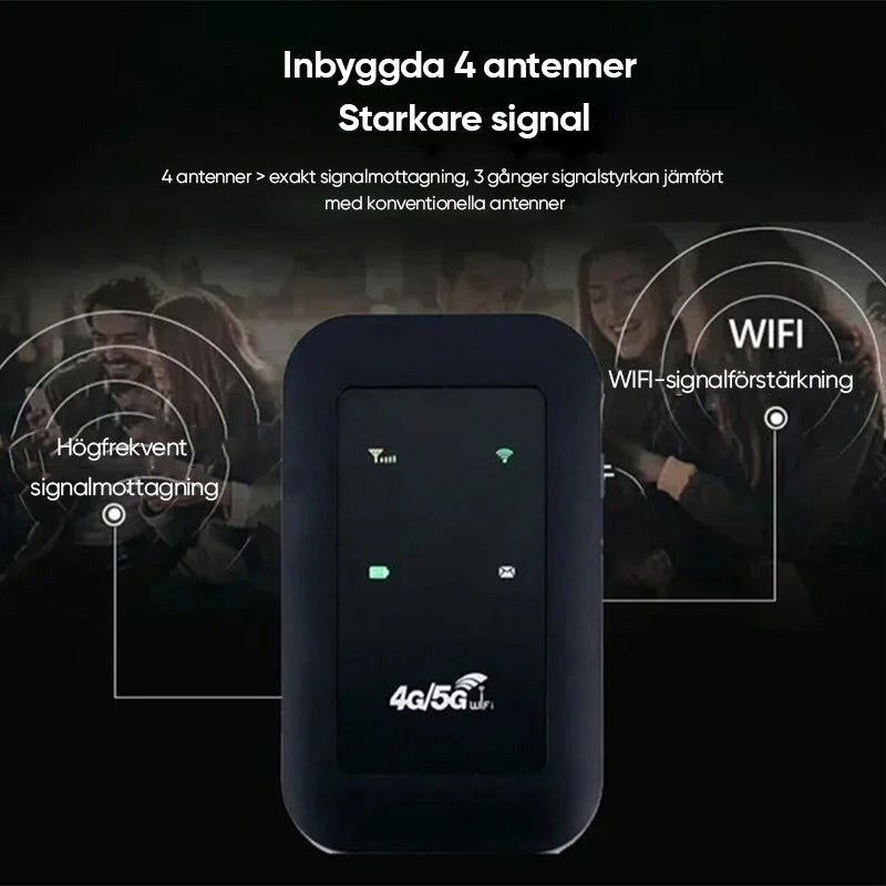 "Bärbar trådlös WiFi-router med 4G/5G-antenn, kompakt design, vit färg, 2100mAh batteri för lång användningstid."