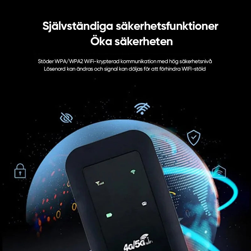 "Bärbar trådlös WiFi-router med 4G/5G-antenn, kompakt design, vit färg, 2100mAh batteri för lång användningstid."