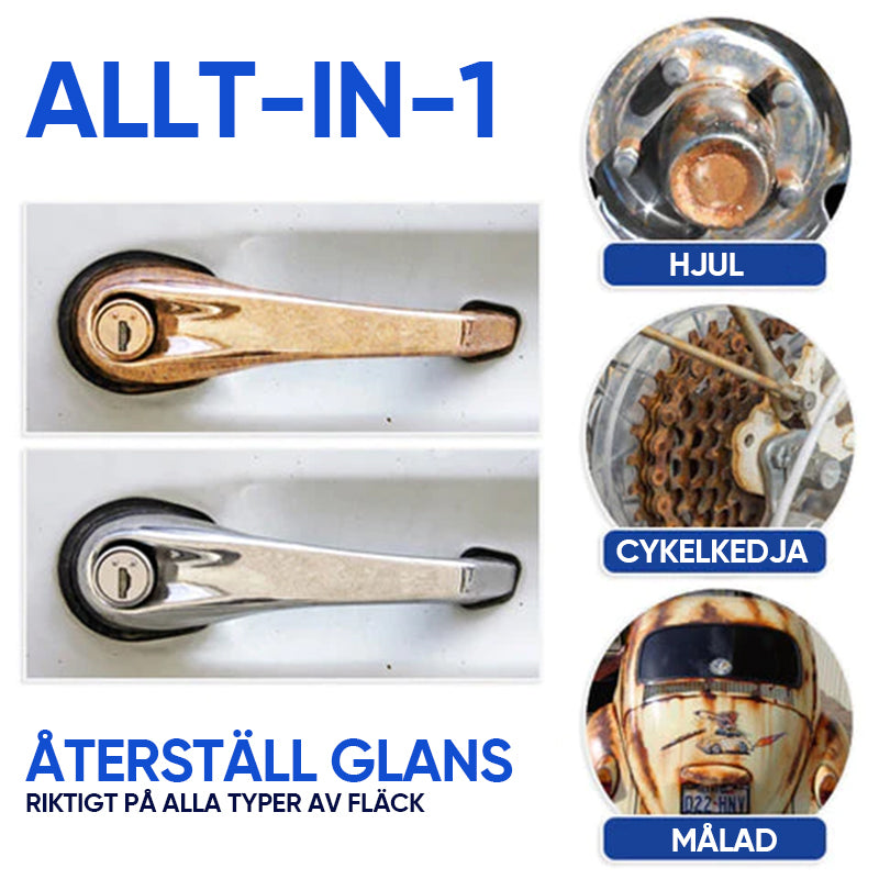 "Effektiv anti-rost spray för metall; grön flaska med blå etikett, skyddar och återställer glans på metallytor."