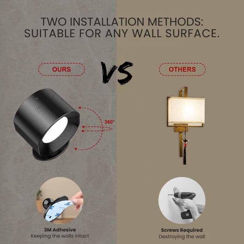 "Elegant LED uppladdningsbar vägglampa med stilren design, justerbara ljuslägen och magnetisk fästning i modernt hem."