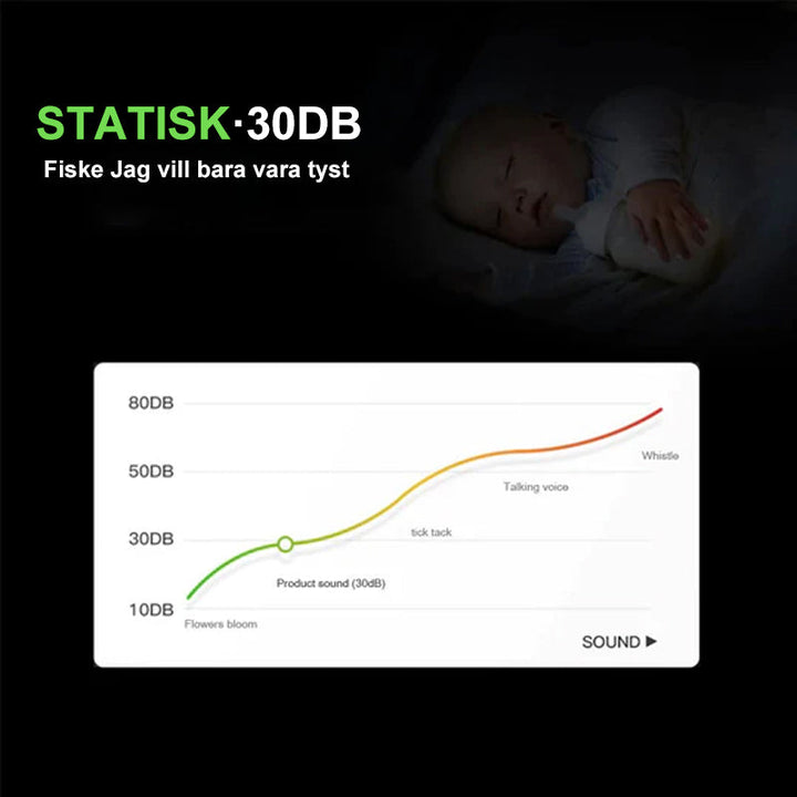 "Elegant syrepump för fiske med tyst drift, kompakt design, och betesljus för nattfiske. Perfekt för fisketurer."