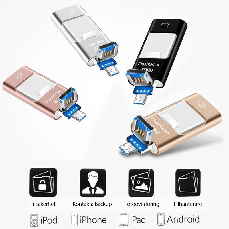 "Elegant USB-minne, kompatibelt med iPhone, iPad, Android. Snabb överföring via USB 3.0, flera färger och storlekar."