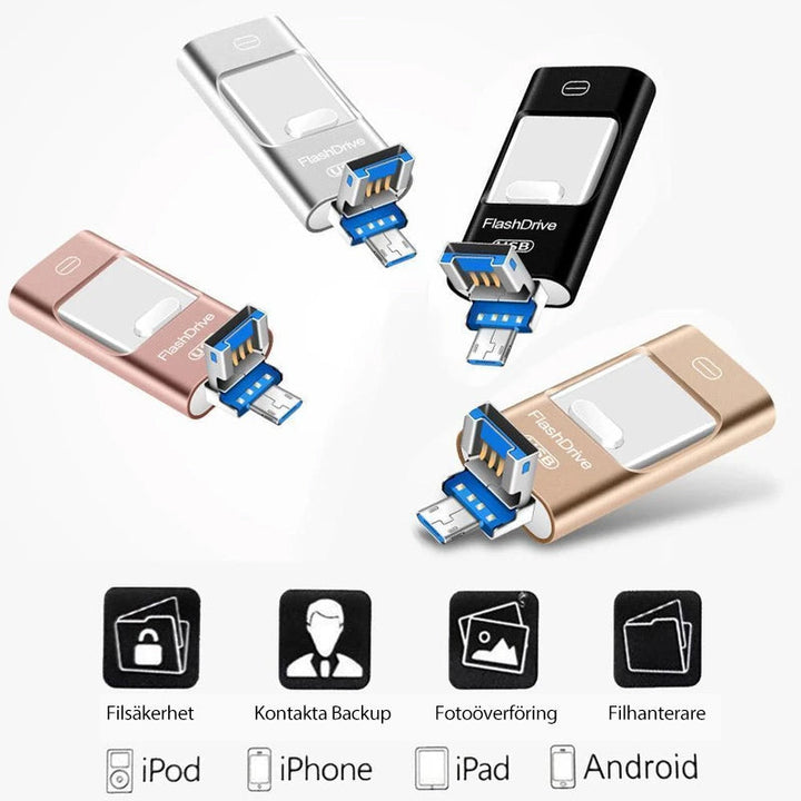 "Elegant USB-minne, kompatibelt med iPhone, iPad, Android. Snabb överföring via USB 3.0, flera färger och storlekar."