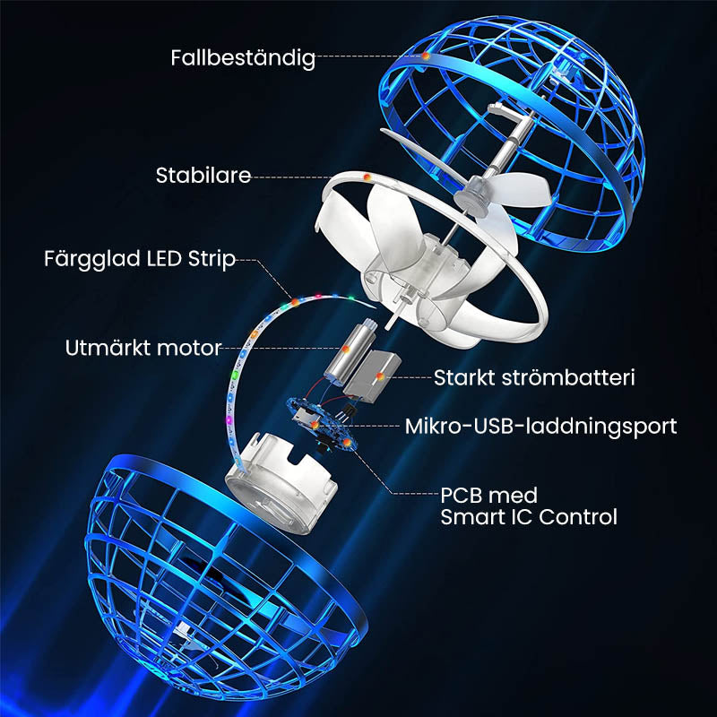 "Färgglad Flygande Spinner Mini Drone för barn, rund och aerodynamisk design, svävar i luften, säker och lätt leksak."
