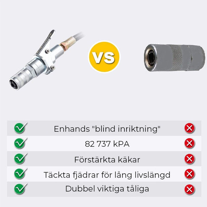 "Fettpistolkoppling med snabbkoppling, metallisk yta, hållbart zink-stål, för biltillbehör och svåråtkomliga smörjnipplar."