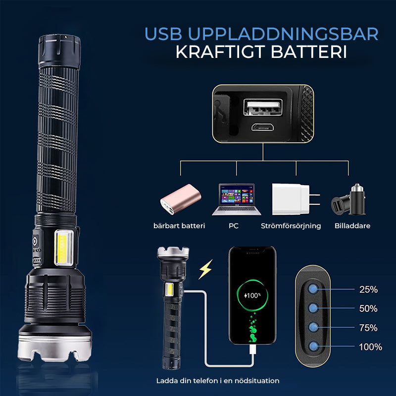 "Hög effekt LED-ficklampa med zoom, vattentålig aluminiumdesign, justerbart fokus, passar för camping och inspektioner."