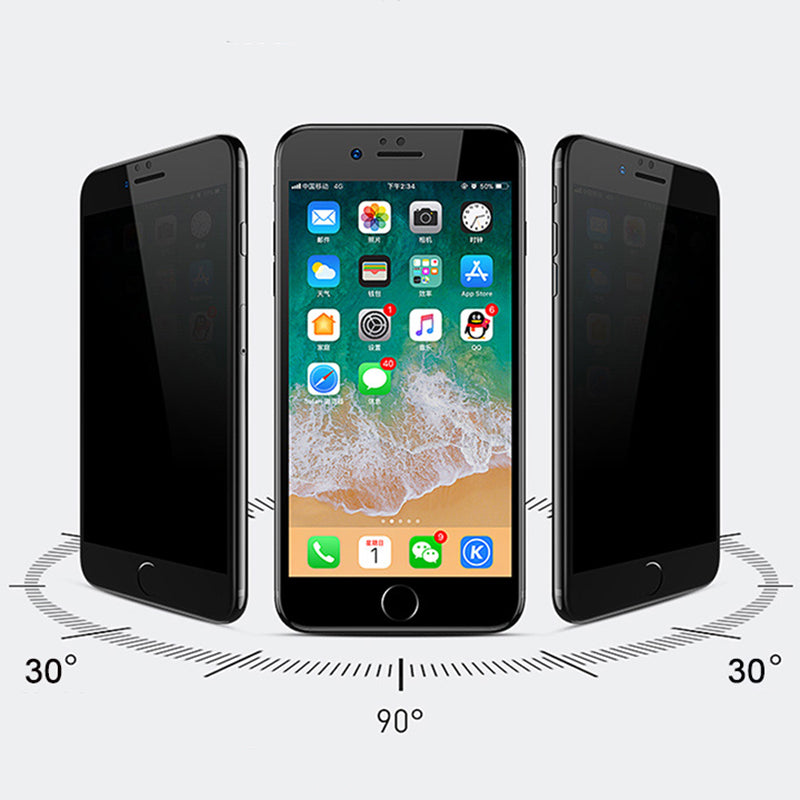 "iPhone skärmskydd i härdat glas med integritetsskydd, skydd mot repor och nyfikna blickar, komplett skärmtäckning."