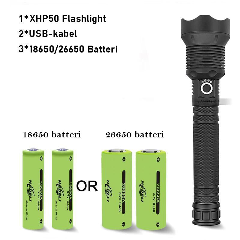 "Kraftfull LED-ficklampa med USB, IP65 vattentät, justerbar brännvidd, aluminiumkropp, för camping och nödsituationer"