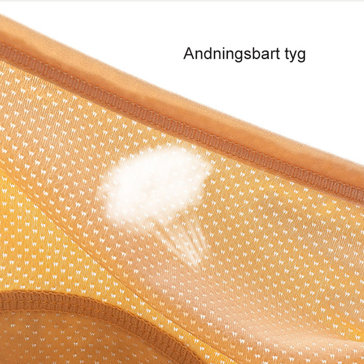 "Läckagesäkra menstruationstrosor, svarta, med tre lager för effektiv absorption och komfort under menstruation."