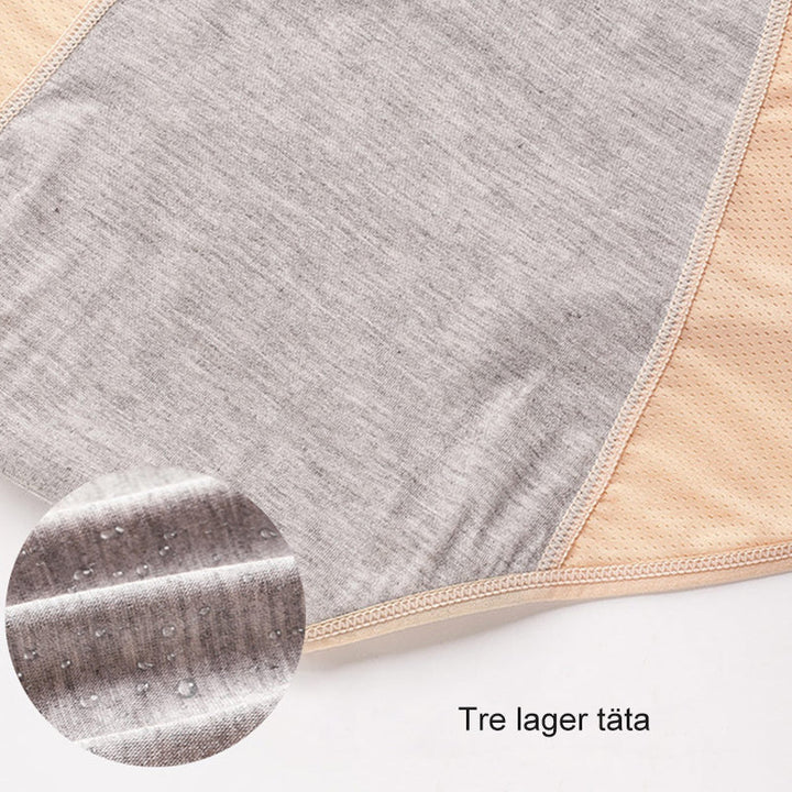"Läckagesäkra menstruationstrosor, svarta, med tre lager för effektiv absorption och komfort under menstruation."