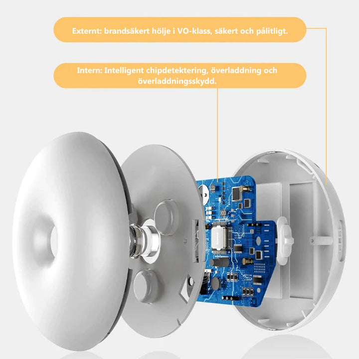 "Modern kompakt LED-nattlampa med smart rörelsesensor och varm belysning. Perfekt för säker och stilig nattbelysning."