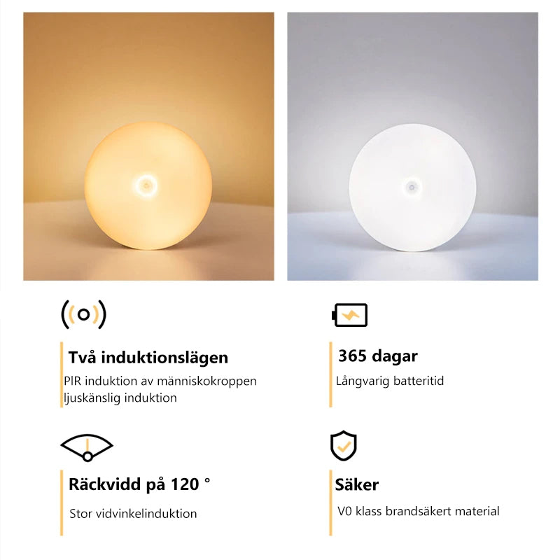 "Modern kompakt LED-nattlampa med smart rörelsesensor och varm belysning. Perfekt för säker och stilig nattbelysning."