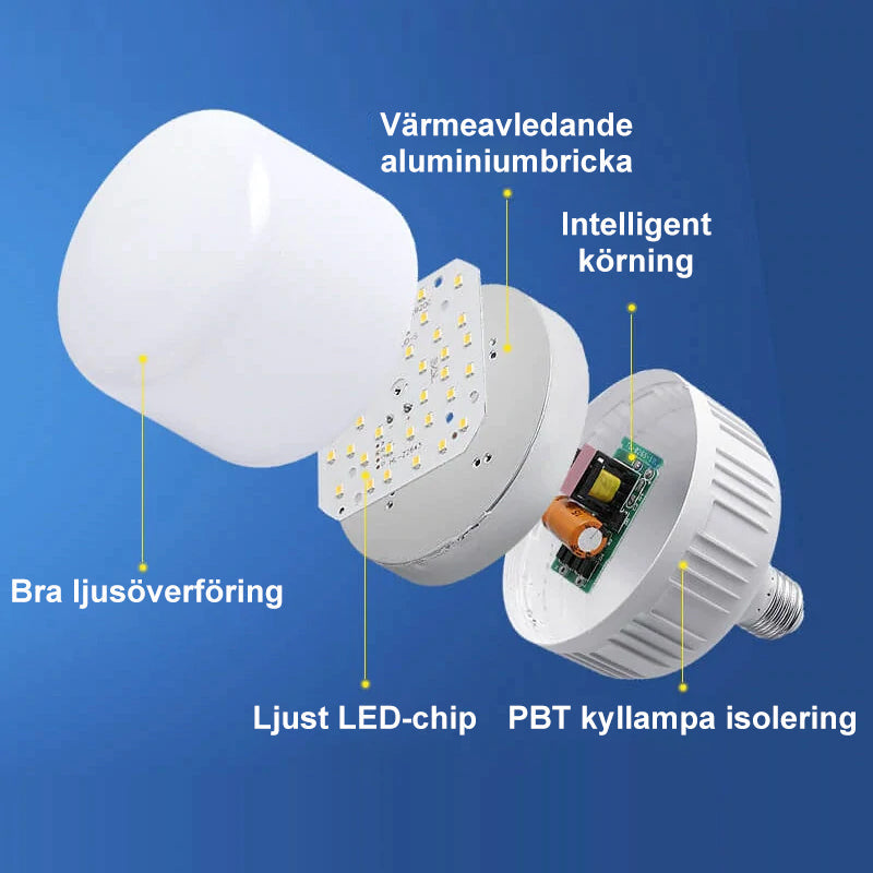 "Modern LED-lampa med automatisk rörelsesensor och ljudaktivering, perfekt för energieffektiv belysning inomhus och utomhus."