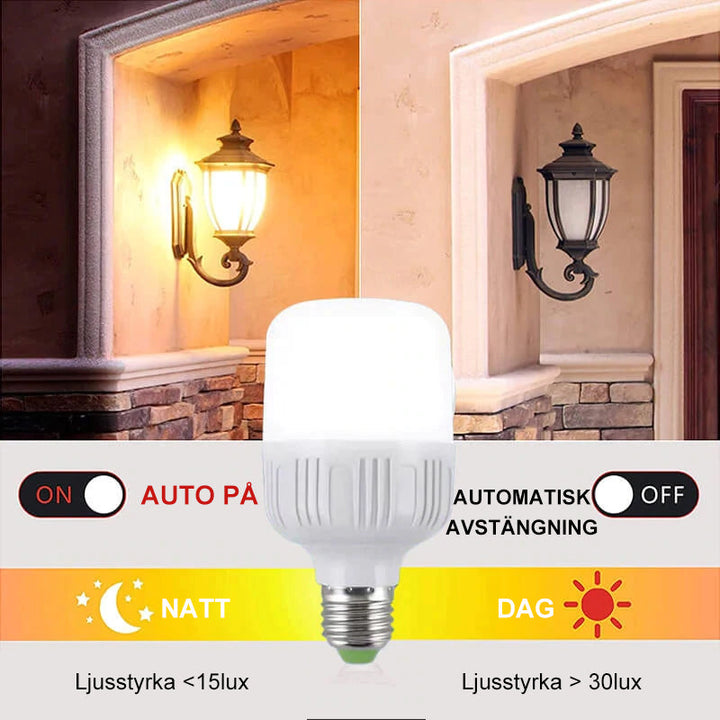 "Modern LED-lampa med automatisk rörelsesensor och ljudaktivering, perfekt för energieffektiv belysning inomhus och utomhus."