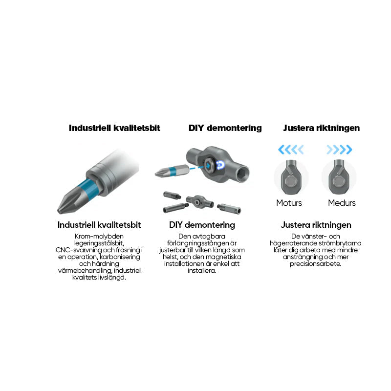 "Sats med 24 magnetiska skruvmejselhuvuden, snabbt växlande handtag, robust aluminium, perfekt för DIY-projekt."