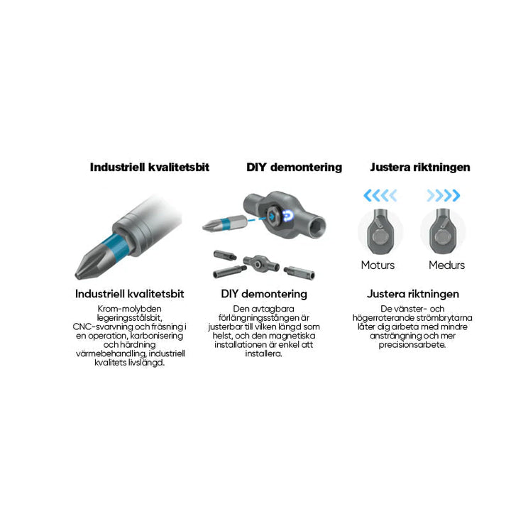 "Sats med 24 magnetiska skruvmejselhuvuden, snabbt växlande handtag, robust aluminium, perfekt för DIY-projekt."