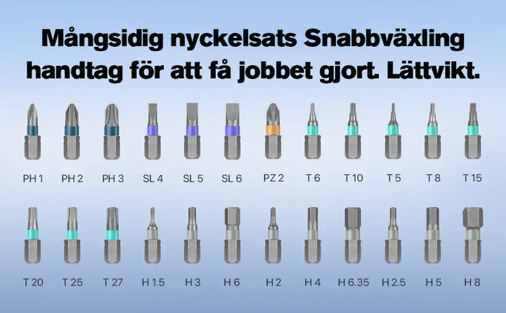 "Sats med 24 magnetiska skruvmejselhuvuden, snabbt växlande handtag, robust aluminium, perfekt för DIY-projekt."
