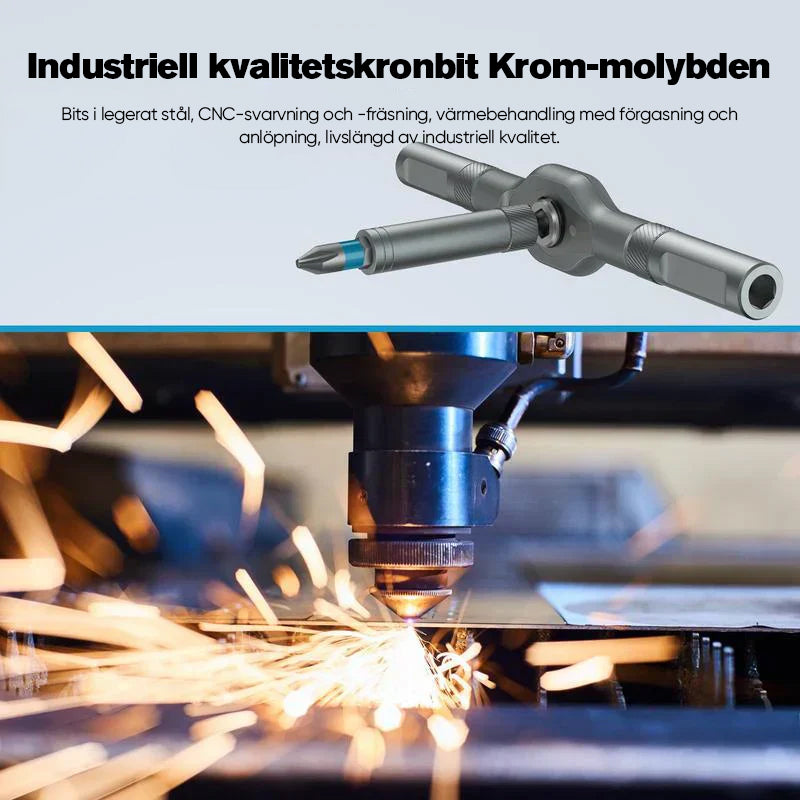 "Sats med 24 magnetiska skruvmejselhuvuden, snabbt växlande handtag, robust aluminium, perfekt för DIY-projekt."