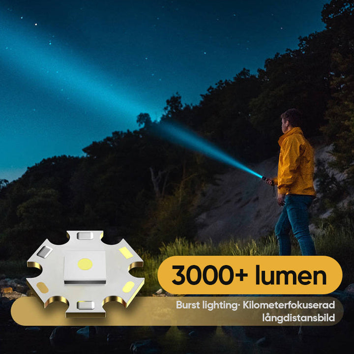 Super stark ficklampa med zoom, vattentät och 3000 lumen. Kompakt design, grå färg, perfekt för utomhusäventyr.