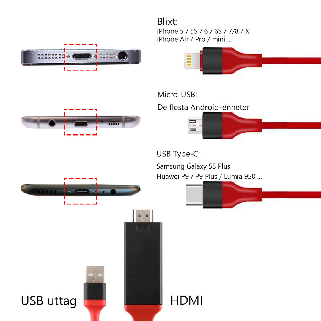 "Svart och röd HDMI-skärmadapterkabel, 2m, kompatibel med iOS/Android, 1080P HD, för TV-anslutning och spegling."