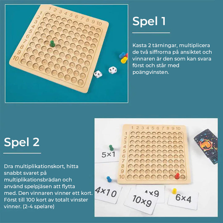 "Trä multiplikationsbrädspel för barn med färgstarka kort, träpjäser och tärningar, främjar matematikinlärning."