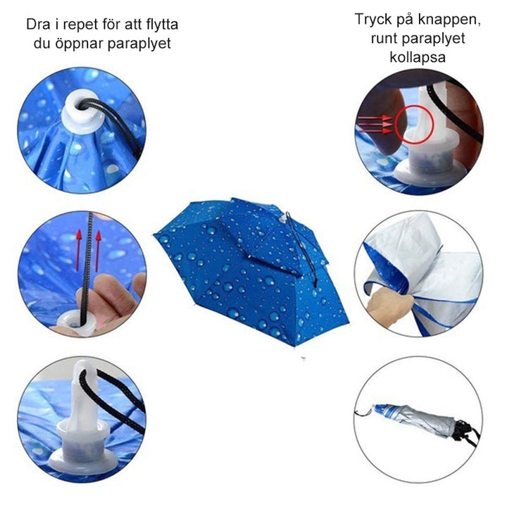 "Unisex paraplyhatt med UV-skydd och värmeavvisning i blått, skyddar huvudet och axlarna under soliga dagar."
