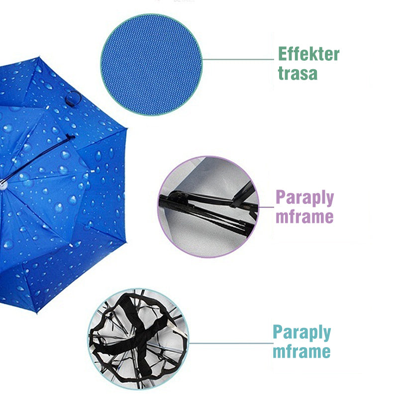 "Unisex paraplyhatt med UV-skydd och värmeavvisning i blått, skyddar huvudet och axlarna under soliga dagar."
