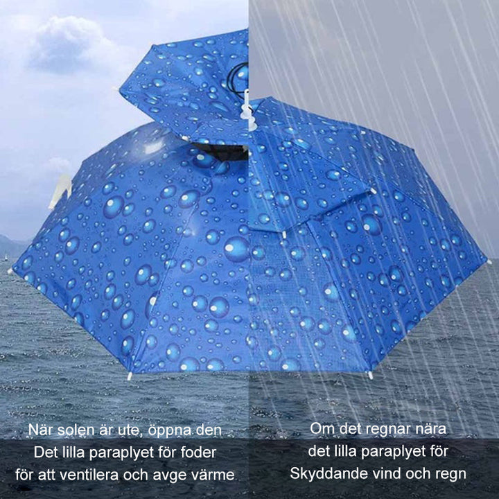 "Unisex paraplyhatt med UV-skydd och värmeavvisning i blått, skyddar huvudet och axlarna under soliga dagar."