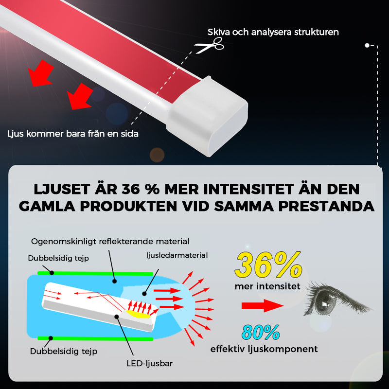 Universellt LED varselljus för fordon, vattentät design, enkel installation, förbättrad säkerhet och stilfull estetik.