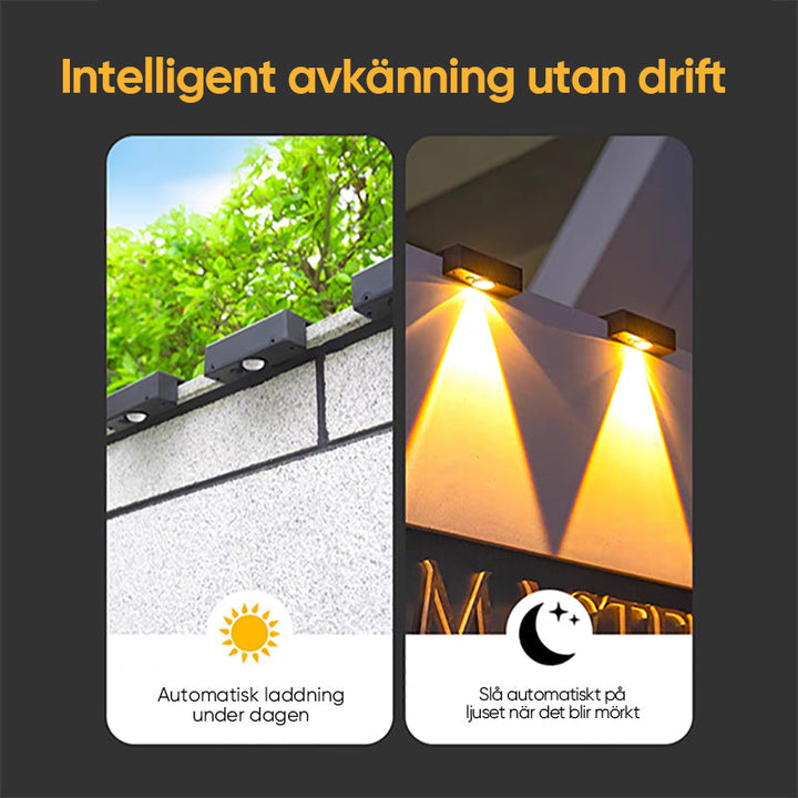 Vattentät LED-solvägglampa, IP65, utomhusbelysning, automatisk sensor, elegant design för dörrar och trädgårdar.