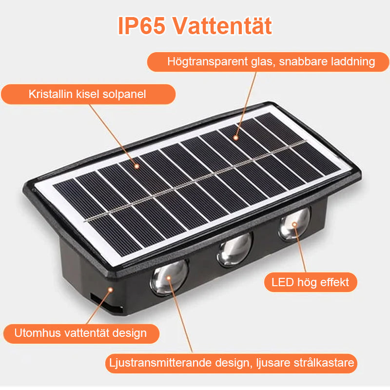 "Vattentät solar utomhus vägglampa med två ljuslägen, lyser uppåt och nedåt. Perfekt för trädgård eller uteplats."