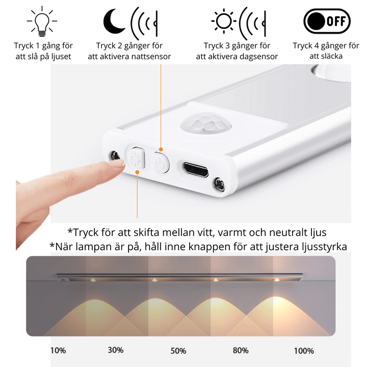 Lovidam™ Ledbelysning med rörelsedetektor